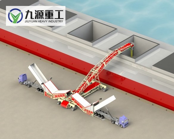 裝車(chē)機(jī)